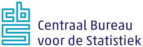 Centraal Bureau Voor De Statistiek