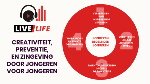 Stichting De Talentstrateeg