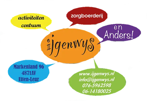 Stichting Ijgenwys En Anders