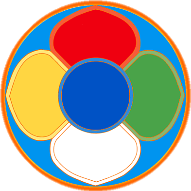 Stichting Nyingma Centrum Nederland