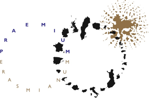 Stichting Praemium Erasmianum