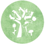 Stichting Voedselbuurtbos