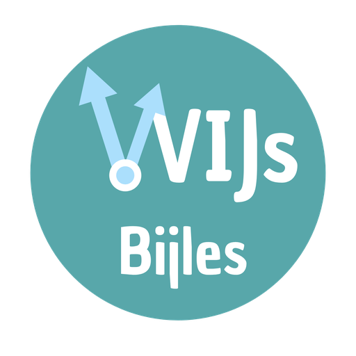 Stichting Wijs Bijles